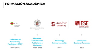 FORMACIÓN ACADÉMICA
Licenciado en
Periodismo y
Publicidad y RRPP
Master en
Comunicación
Publicitaria y
Marketing
Technology
Entrepreneurship
Claves para
Gestionar Personas
1998-2002 2013 20142005-2006
 