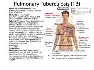 Pulmonary Tuberculosis (TB)
•   Primary Sructures affected: Lungs
•   Pathological process: bacterial infection
    from TB bacillus.
•   Clinical S&S: Fever/Night
    Sweats/Cough/Chest wall pain/Weight
    Loss/Haemoptysis and SOB, fatigue
•   Potential Problems: Tissue destruction and
    necrosis are balanced by healing and
    fibrosis.Affected tissue is replaced by
    scarring and cavities filled with cheese-like
    white necrotic material. During active
    disease, some of these cavities are joined to
    the air passages bronchi and this material
    can be coughed up. It contains living bacteria
    and can therefore pass on infection.
    Treatment with appropriate antibiotics kills
    bacteria and allows healing to take place.
    Upon cure, affected areas are eventually
    replaced by scar tissue.
•   Radiology:
•   Auscultation:
•   Predisposing Factors/Causes: 1/3 of              •   Management: Antibiotics for up to 6 months –
    population is infected with TB, which can            very resilient
    become active if the hosts defence
    mechanisms are compromised due to poor           •   Devise exercise regimes within isolations rooms
    living/drug dependency/HIV. Diabetes.Low         •   Air – filtered mask to be worn at all times!!
    Weight
 