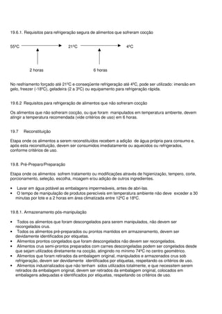 19.6.1. Requisitos para refrigeração segura de alimentos que sofreram cocção
55ºC 21ºC 4ºC
2 horas 6 horas
No resfriamento forçado até 21ºC e conseqüente refrigeração até 4ºC, pode ser utilizado: imersão em
gelo, freezer (-18ºC), geladeira (2 a 3ºC) ou equipamento para refrigeração rápida.
19.6.2 Requisitos para refrigeração de alimentos que não sofreram cocção
Os alimentos que não sofreram cocção, ou que foram manipulados em temperatura ambiente, devem
atingir a temperatura recomendada (vide critérios de uso) em 6 horas.
19.7 Reconstituição
Etapa onde os alimentos a serem reconstituídos recebem a adição de água própria para consumo e,
após esta reconstituição, devem ser consumidos imediatamente ou aquecidos ou refrigerados,
conforme critérios de uso.
19.8. Pré-Preparo/Preparação
Etapa onde os alimentos sofrem tratamento ou modificações através de higienização, tempero, corte,
porcionamento, seleção, escolha, moagem e/ou adição de outros ingredientes.
• Lavar em água potável as embalagens impermeáveis, antes de abri-las.
• O tempo de manipulação de produtos perecíveis em temperatura ambiente não deve exceder a 30
minutas por lote e a 2 horas em área climatizada entre 12ºC e 18ºC.
19.8.1. Armazenamento pós-manipulação
• Todos os alimentos que foram descongelados para serem manipulados, não devem ser
recongelados crus.
• Todos os alimentos pré-preparados ou prontos mantidos em armazenamento, devem ser
devidamente identificados por etiquetas.
• Alimentos prontos congelados que foram descongelados não devem ser recongelados.
• Alimentos crus semi-prontos preparados com carnes descongeladas podem ser congelados desde
que sejam utilizados diretamente na cocção, atingindo no mínimo 74ºC no centro geométrico.
• Alimentos que foram retirados da embalagem original, manipulados e armazenados crus sob
refrigeração, devem ser devidamente identificados por etiquetas, respeitando os critérios de uso.
• Alimentos industrializados que não tenham sidos utilizados totalmente, e que necessitem serem
retirados da embalagem original, devem ser retirados da embalagem original, colocados em
embalagens adequadas e identificados por etiquetas, respeitando os critérios de uso.
 