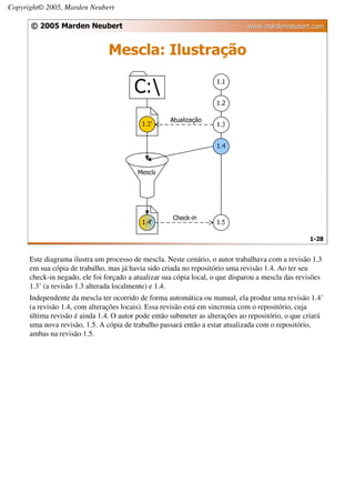 Copyright© 2005, Marden Neubert

      © 2005 Marden Neubert                                                    www.mardenneubert.com


                                Mescla: Ilustração




                                                                                                    1-28


      Este diagrama ilustra um processo de mescla. Neste cenário, o autor trabalhava com a revisão 1.3
      em sua cópia de trabalho, mas já havia sido criada no repositório uma revisão 1.4. Ao ter seu
      check-in negado, ele foi forçado a atualizar sua cópia local, o que disparou a mescla das revisões
      1.3’ (a revisão 1.3 alterada localmente) e 1.4.
      Independente da mescla ter ocorrido de forma automática ou manual, ela produz uma revisão 1.4’
      (a revisão 1.4, com alterações locais). Essa revisão está em sincronia com o repositório, cuja
      última revisão é ainda 1.4. O autor pode então submeter as alterações ao repositório, o que criará
      uma nova revisão, 1.5. A cópia de trabalho passará então a estar atualizada com o repositório,
      ambas na revisão 1.5.
 