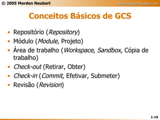 Conceitos Básicos de GCS Repositório ( Repository ) Módulo ( Module , Projeto) Área de trabalho ( Workspace ,  Sandbox , Cópia de trabalho) Check-out  (Retirar, Obter) Check-in  ( Commit , Efetivar, Submeter) Revisão ( Revision ) 