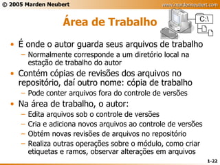 Área de Trabalho É onde o autor guarda seus arquivos de trabalho Normalmente corresponde a um diretório local na estação de trabalho do autor Contém cópias de revisões dos arquivos no repositório, daí outro nome: cópia de trabalho Pode conter arquivos fora do controle de versões Na área de trabalho, o autor: Edita arquivos sob o controle de versões Cria e adiciona novos arquivos ao controle de versões Obtém novas revisões de arquivos no repositório Realiza outras operações sobre o módulo, como criar etiquetas e ramos, observar alterações em arquivos 