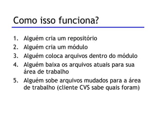 Como isso funciona? Alguém cria um repositório Alguém cria um módulo Alguém coloca arquivos dentro do módulo Alguém baixa os arquivos atuais para sua área de trabalho Alguém sobe arquivos mudados para a área de trabalho (cliente CVS sabe quais foram) 