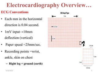 Electrocardiography Overview…
ECG Conventions
• Each mm in the horizontal
direction is 0.04 second.
• 1mV input→10mm
deflection (vertical)
• Paper speed =25mm/sec.
• Recording points =wrist,
ankle, skin on chest
– Right leg = ground (earth)
6/10/2022 5
 