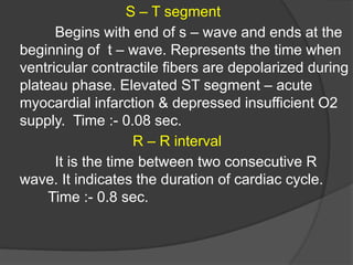 Two Consecutive R Waves Physiology of cardiovascular system for ug students | PPTX