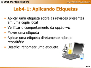 Lab4-1: Aplicando Etiquetas Aplicar uma etiqueta sobre as revisões presentes em uma cópia local Verificar o comportamento da opção  –c Mover uma etiqueta Aplicar uma etiqueta diretamente sobre o repositório Desafio: renomear uma etiqueta 