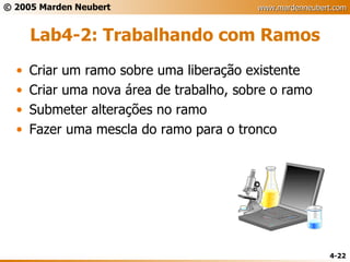 Lab4-2: Trabalhando com Ramos Criar um ramo sobre uma liberação existente Criar uma nova área de trabalho, sobre o ramo Submeter alterações no ramo Fazer uma mescla do ramo para o tronco 