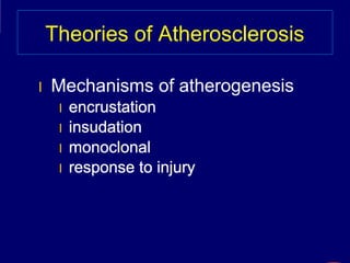 Theories of Atherosclerosis
 