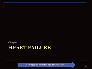 HEART FAILURE Chapter 11 Coming up an Animation about Heart Failure  