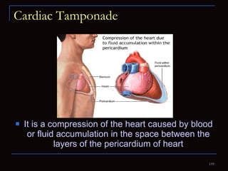 Cardiac Tamponade It is a compression of the heart caused by blood or fluid accumulation in the space between the layers of the pericardium of heart 