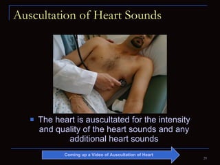 Auscultation of Heart Sounds The heart is auscultated for the intensity and quality of the heart sounds and any additional heart sounds Coming up a Video of Auscultation of Heart 