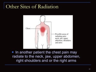 Other Sites of Radiation In another patient the chest pain may radiate to the neck, jaw, upper abdomen, right shoulders and or the right arms 