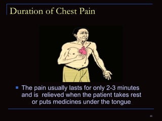 Duration of Chest Pain The pain usually lasts for only 2-3 minutes  and is  relieved when the patient takes rest or puts medicines under the tongue 