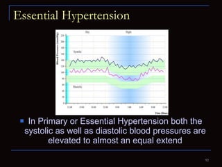 Essential Hypertension In Primary or Essential Hypertension both the systolic as well as diastolic blood pressures are elevated to almost an equal extend 