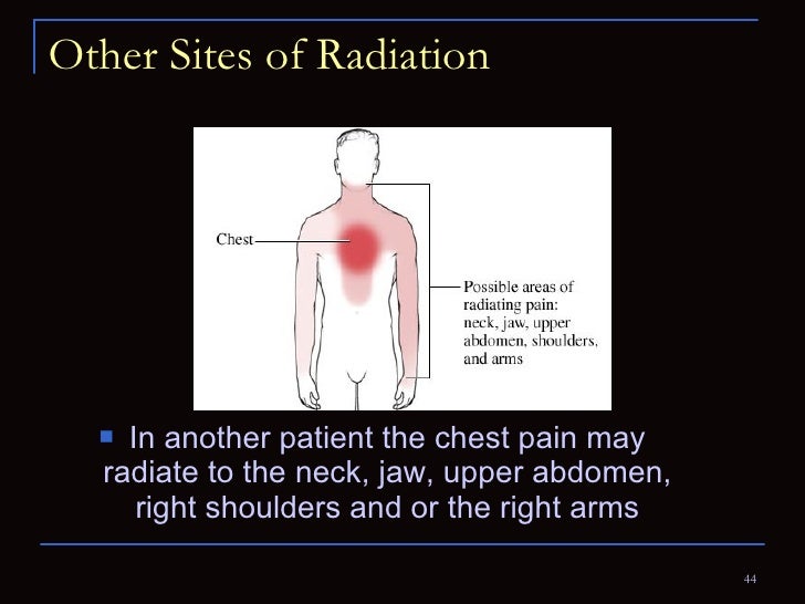 Cardiovascular Diagnosis
