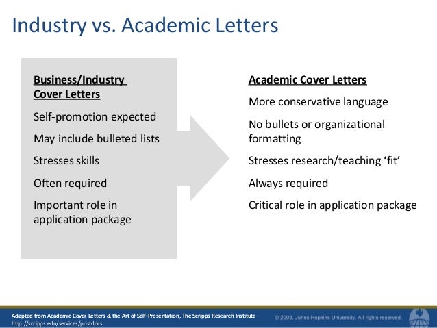 cover letter postdoc to industry postdoc cover letters