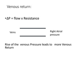 Venous return:
•ΔP = flow x Resistance
Rise of the venous Pressure leads to more Venous
Return
Right Atrial
pressure
Veins
 