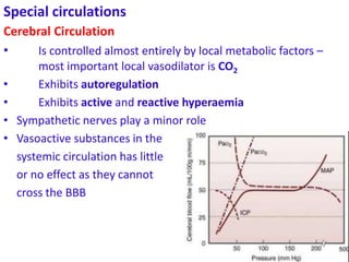 Special circulations
Cerebral Circulation
• Is controlled almost entirely by local metabolic factors –
most important local vasodilator is CO2
• Exhibits autoregulation
• Exhibits active and reactive hyperaemia
• Sympathetic nerves play a minor role
• Vasoactive substances in the
systemic circulation has little
or no effect as they cannot
cross the BBB
 