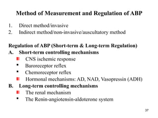 CVS-Physiology.power point fo HO students | PPTX