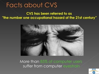 More than  85% of computer users  suffer from computer  eyestrain CVS has been referred to as  "the number one occupational hazard of the 21st century” 