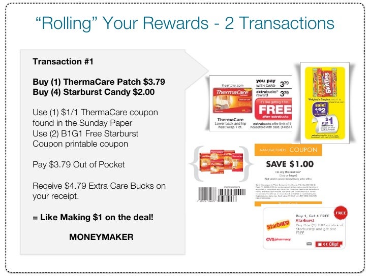 CVS Shopping Guide How To Extreme Coupon at CVS