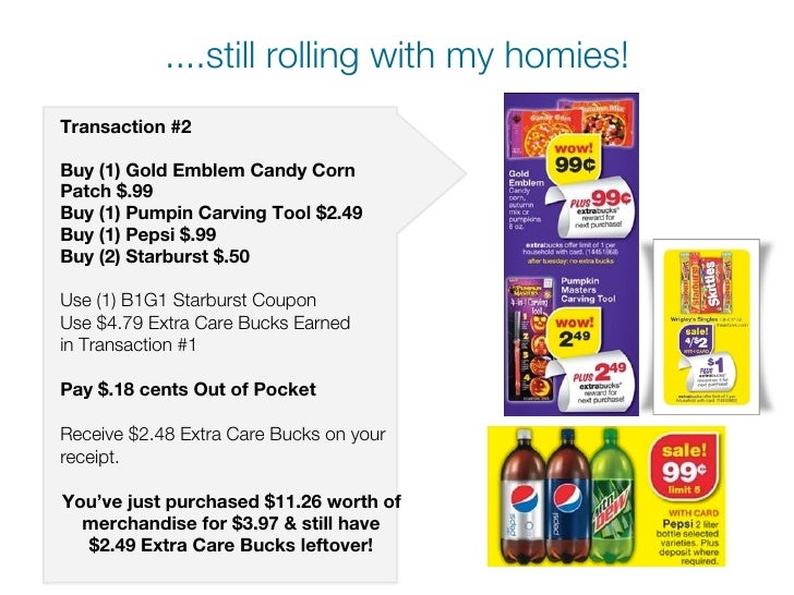 CVS Shopping Guide How To Extreme Coupon at CVS