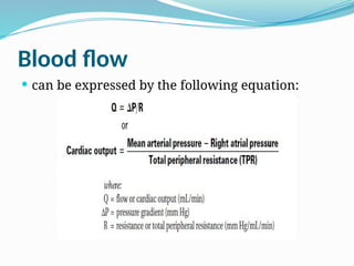 Cardiovascular System Physiology for Medical Students 2.pptx