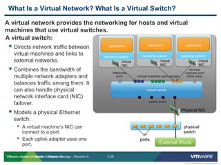 Virtual Network Driver Virtual Infrastructure Overview | PPTX