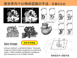 11 
MIL 
実世界向け3D物体認識の手法– 古典なもの 
Machine Intelligence Lab. 
Spin Image 超有名特徴量 
Johnson, Andrew E., and Martial Hebert. "Using spin 
images for efficient object recognition in cluttered 3D 
scenes." Pattern Analysis and Machine Intelligence, 
IEEE Transactions on 21.5 (1999): 433-449. 
局所記述子・回転不変 
 