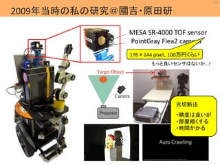 13 
MESA SR-4000 TOF sensor 
PointGray Flea2 camera 
176×144 pixel、100万円くらい 
もっと良いセンサはないか…? 
光切断法 
・精度は良いが 
・部屋暗くする 
・時間かかる 
MIL 
2009年当時の私の研究＠國吉・原田研 
Machine Intelligence Lab. 
 
