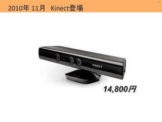 14 
MIL 
Machine Intelligence Lab. 
2010年11月Kinect登場 
 