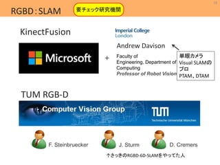 18 
単眼カメラ 
Visual SLAMの 
プロ 
PTAM、DTAM 
MIL 
Machine Intelligence Lab. 
RGBD：SLAM 
KinectFusion 
要チェック研究機関 
＋ 
Andrew Davison 
Faculty of 
Engineering, Department of 
Computing 
Professor of Robot Vision 
TUM RGB-D 
F. Steinbruecker J. Sturm D. Cremers 
↑さっきのRGBD-6D-SLAMをやってた人 
 