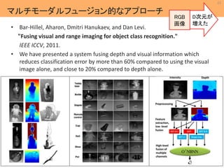 21 
D次元が 
増えた 
MIL 
RGB 
画像 
Machine Intelligence Lab. 
マルチモーダルフュージョン的なアプローチ 
• Bar-Hillel, Aharon, Dmitri Hanukaev, and Dan Levi. 
"Fusing visual and range imaging for object class recognition." 
IEEE ICCV, 2011. 
• We have presented a system fusing depth and visual information which 
reduces classification error by more than 60% compared to using the visual 
image alone, and close to 20% compared to depth alone. 
 
