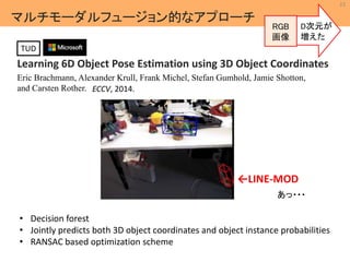 23 
D次元が 
増えた 
MIL 
RGB 
画像 
Machine Intelligence Lab. 
マルチモーダルフュージョン的なアプローチ 
Learning 6D Object Pose Estimation using 3D Object Coordinates 
Eric Brachmann, Alexander Krull, Frank Michel, Stefan Gumhold, Jamie Shotton, 
and Carsten Rother. 
←LINE-MOD 
ECCV, 2014. 
TUD 
あっ・・・ 
• Decision forest 
• Jointly predicts both 3D object coordinates and object instance probabilities 
• RANSAC based optimization scheme 
 