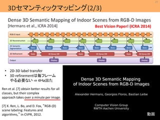 27 
MIL 
Machine Intelligence Lab. 
3Dセマンティックマッピング(2/3) 
Dense 3D Semantic Mapping of Indoor Scenes from RGB-D Images 
[Hermans et al., ICRA 2014] Best Vision Paper! (ICRA 2014) 
• 2D-3D label transfer 
• 3D refinementは毎フレーム 
やる必要ない⇒ 4Ｈｚ出た 
Ren et al. [7] obtain better results for all 
classes, but their complex 
approach takes over a minute per image. 
[7] X. Ren, L. Bo, and D. Fox, “RGB-(D) 
scene labeling: Features and 
algorithms,” in CVPR, 2012. 
動画 
 
