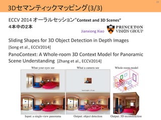 28 
MIL 
Machine Intelligence Lab. 
3Dセマンティックマッピング(3/3) 
ECCV 2014 オーラルセッション”Context and 3D Scenes” 
４本中の２本 
Jianxiong Xiao 
Sliding Shapes for 3D Object Detection in Depth Images 
[Song et al., ECCV2014] 
PanoContext: A Whole-room 3D Context Model for Panoramic 
Scene Understanding [Zhang et al., ECCV2014] 
 