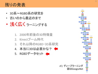32 
MIL 
Machine Intelligence Lab. 
残りの発表 
• 3D系～RGBD系の研究を 
• 古いのから最近のまで 
• 浅く広くラーニングする 
1. 2000年前後の3D特徴量 
2. Kinectブーム時代 
3. それ以降のRGBD・3D系研究 
4. 本当に3Dは必要かな？ 
5. RGBDデータセット 
cf.) ディープラーニング 
図はGoogLeNet 
 