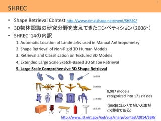 7 
MIL 
Machine Intelligence Lab. 
SHREC 
• Shape Retrieval Contest http://www.aimatshape.net/event/SHREC/ 
• 3D物体認識の研究分野を支えてきたコンペティション（2006~） 
• SHREC ’14の内訳 
1. Automatic Location of Landmarks used in Manual Anthropometry 
2. Shape Retrieval of Non-Rigid 3D Human Models 
3. Retrieval and Classification on Textured 3D Models 
4. Extended Large Scale Sketch-Based 3D Shape Retrieval 
5.. LLaarrggee SSccaallee CCoommpprreehheennssiivvee 3 3DD S Shhaappee R Reettrrieievvaal l 
8,987 models 
categorized into 171 classes 
（画像に比べてだいぶまだ 
小規模である） 
http://www.itl.nist.gov/iad/vug/sharp/contest/2014/SBR/ 
 