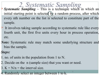 Sampling Matrix Maximum Variation Sampling COEFFICIENT OF VARIATION & SAMPLING SIZE.pptx