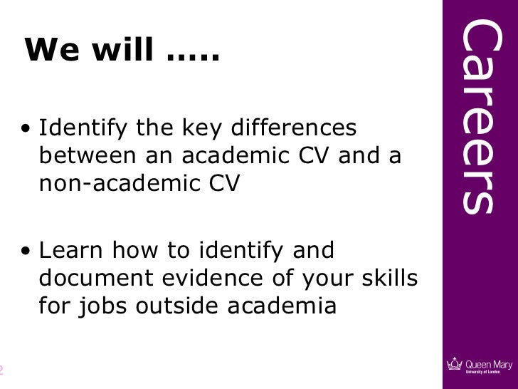 the difference between academic and non academic argument There is a huge difference between academic writing and content writing on one hand, academic writing needs a rigorous task of considering the form or style it means a writer can’t just simply choose which suites her or his preferences. the difference between academic and non academic argument There is a huge difference between academic writing and content writing on one hand, academic writing needs a rigorous task of considering the form or style it means a writer can’t just simply choose which suites her or his preferences.