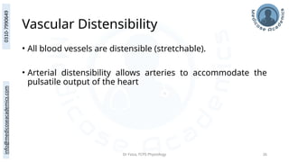 Quite Distensible Cardiovascular Physiology: Hemodynamics, Blood Flow & Pressure ...