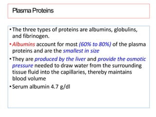 PlasmaProteins
•The three types of proteins are albumins, globulins,
and fibrinogen.
•Albumins account for most (60% to 80%) of the plasma
proteins and are the smallest in size
•They are produced by the liver and provide the osmotic
pressure needed to draw water from the surrounding
tissue fluid into the capillaries, thereby maintains
blood volume
•Serum albumin 4.7 g/dl
 