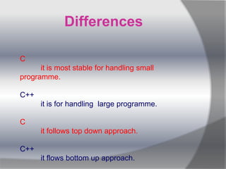 Differences

C
      it is most stable for handling small
programme.

C++
      it is for handling large programme.

C
      it follows top down approach.

C++
      it flows bottom up approach.
 