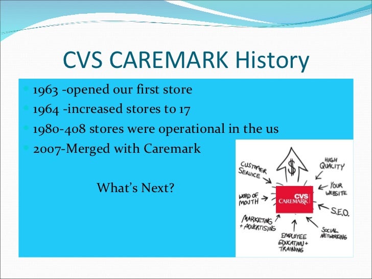 Cvs caremark