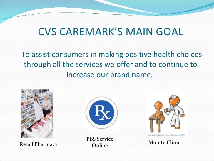 Cvs caremark