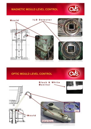 MAGNETIC MOULD LEVEL CONTROL



Mould        ILD Detector




OPTIC MOULD LEVEL CONTROL


                 Black & White
                 Monitor




                                   Haco


         Mould

                  Optical Sensor
 
