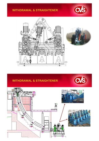 WITHDRAWAL & STRAIGHTENER




WITHDRAWAL & STRAIGHTENER
 