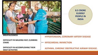 BREATHLESSNESS
DIFFICULTY IN WALKING FAST, CLIMBING
STAIRS
DIFFICULTY IN ACCOMPLISHING THEIR
DAILY ACTIVITIES
HYPERTENSION, CORONARY ARTERY DISEASE
MYOCARDIAL INFARCTION
ASTHMA, CHRONIC OBSTRUCTIVE AIRWAY DISEASE.
8.5 CRORE
ELDERLY
PEOPLE IN
INDIA
 