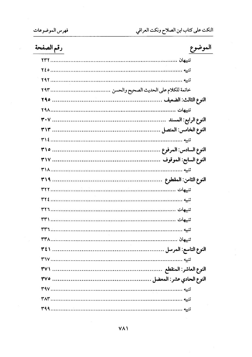 الجزء من 1 الي 172  لاختصار علوم الحراقي تحقيق ماهر الفحل ديث لابن حجر والعراقي