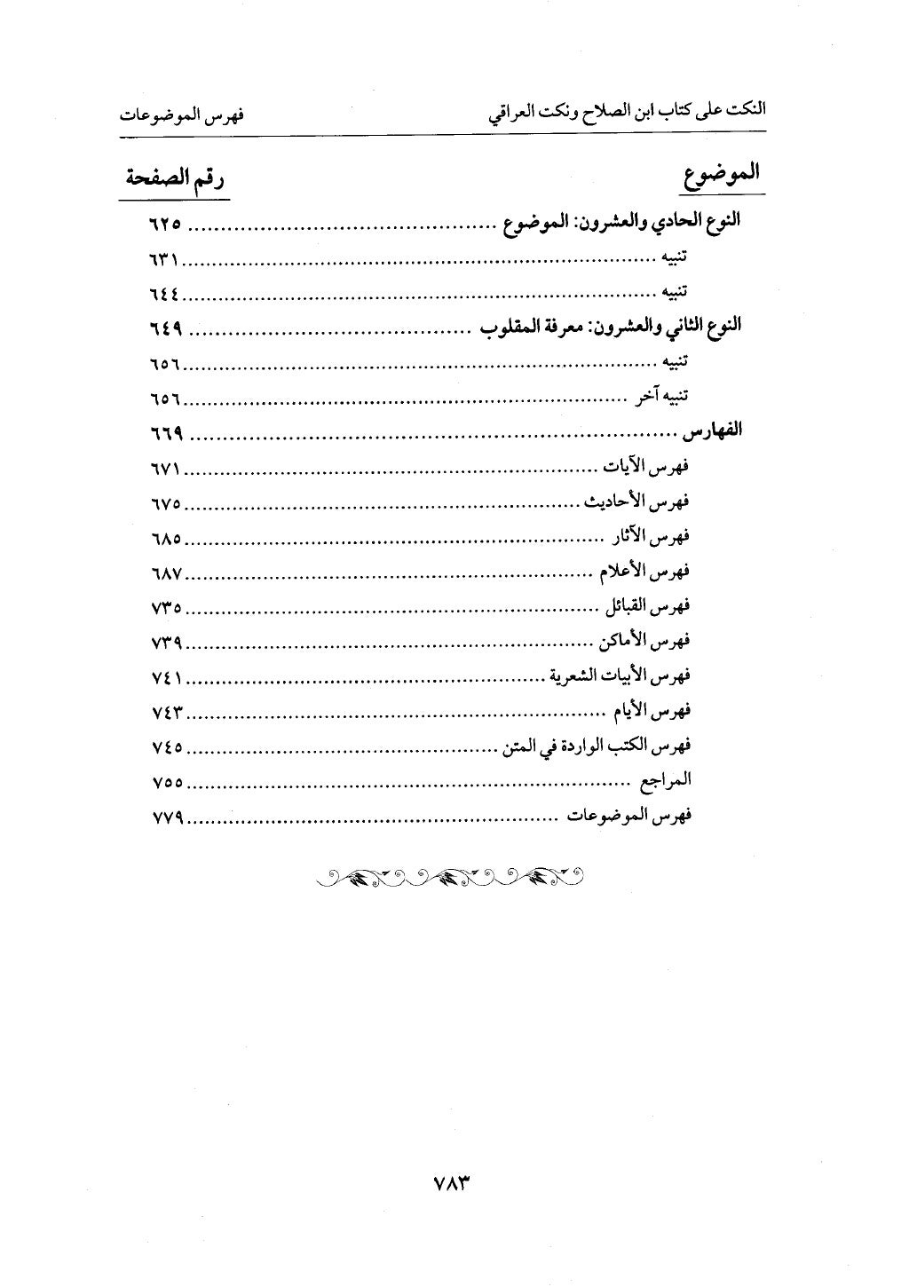 الجزء من 1 الي 172 لاختصار علوم الحراقي تحقيق ماهر الفحل ديث لابن حجر والعراقي